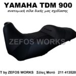 YAMAHA TDM ANATOMIC